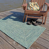 Dockside Teal Braided Rug Concentric Roomshot image